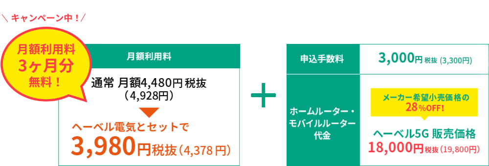 月額ご利用料金・申込手数料・ホームル―ター代金