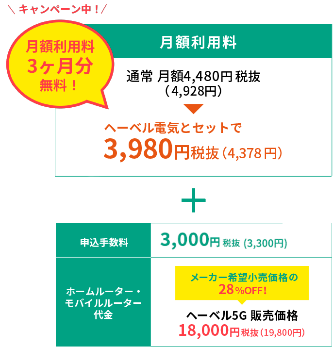 月額ご利用料金・申込手数料・ホームル―ター代金